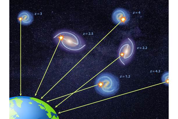 Diffuse boosted dark matter background from all galaxies in the Universe