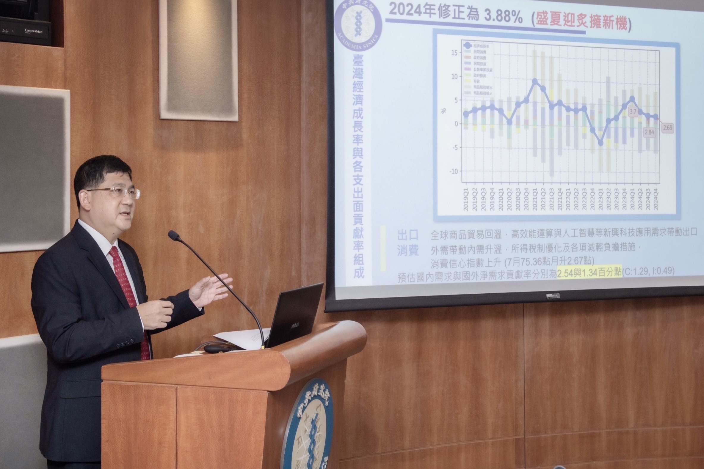 2024 Taiwan Economic Forecast: A Revision - Embracing Opportunities in a Hot Summer