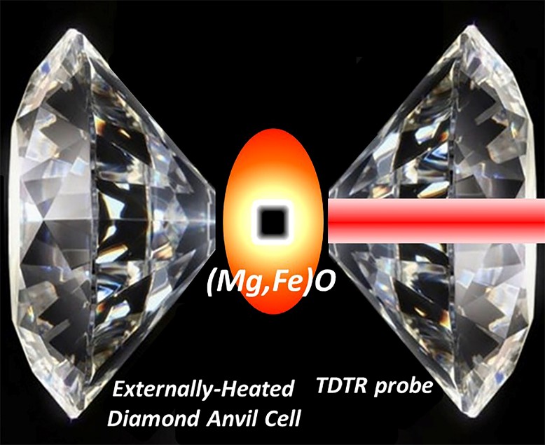 藏在地球深處 2,900 公里的隔熱毛毯：超低速帶