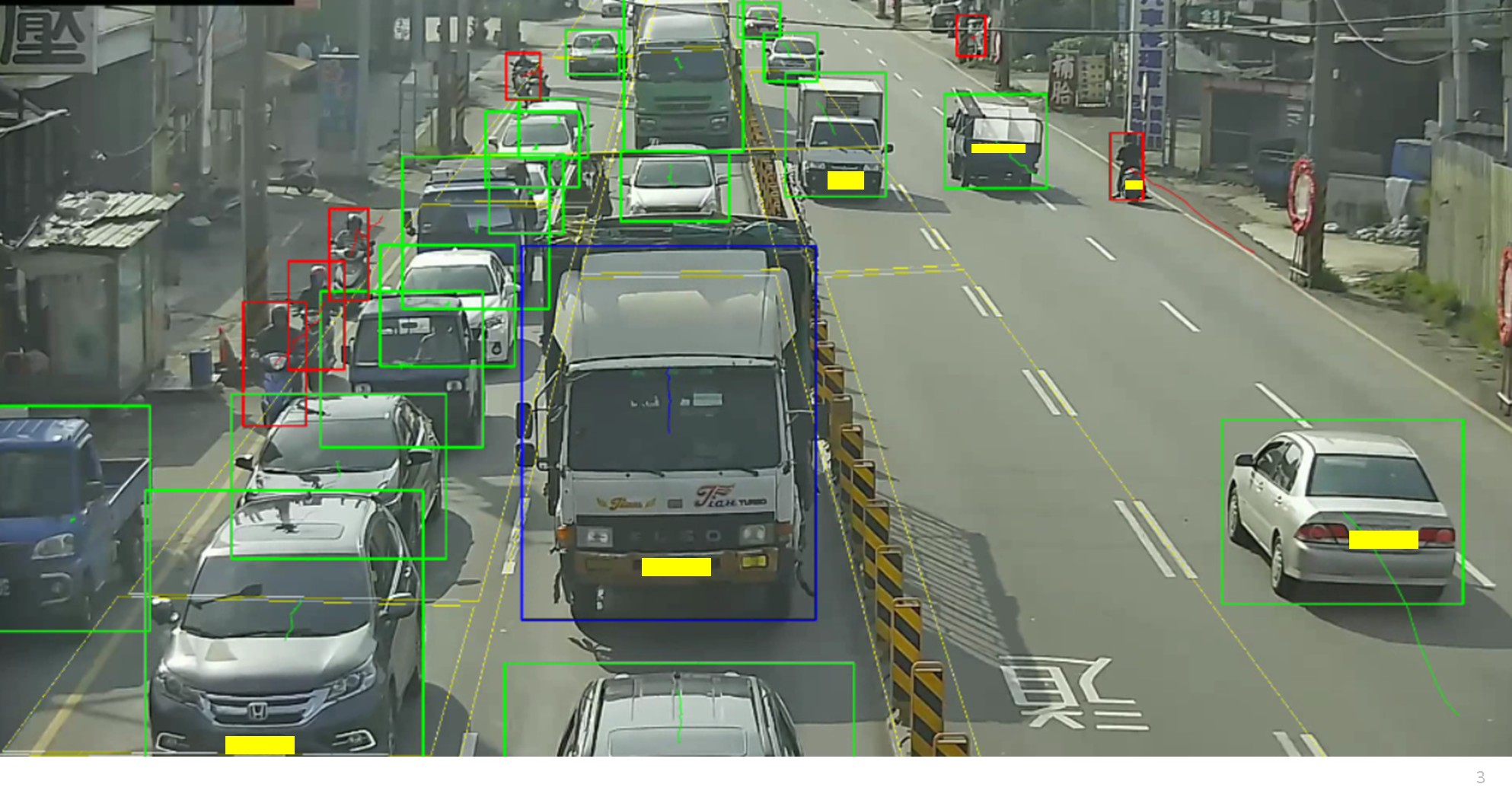圖2：YOLOv4演算法已實際應用於「智慧城市交通車流解決方案」計畫，上圖攝於桃園。