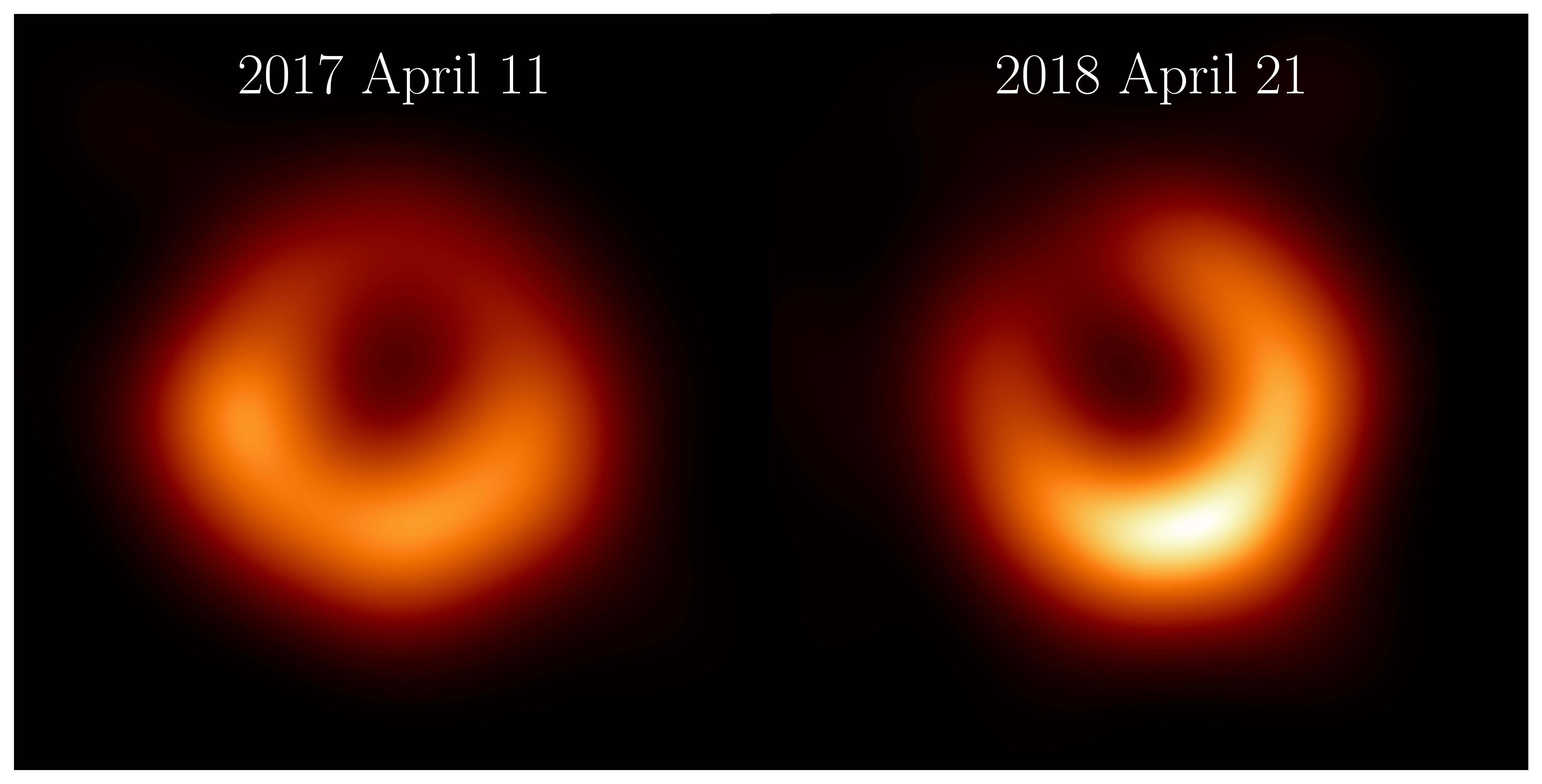 「事件視界望遠鏡」國際合作計畫公布2018年觀測到的M87黑洞新影像（右）， 顯示一個明亮發射光環，其大小與2017年觀測圖像（左）相同；此亮環圍繞著中央暗影，最亮處相對2017年已逆時鐘移動約30度，位於5點鐘位置。（圖片來源：事件視界望遠鏡計畫）