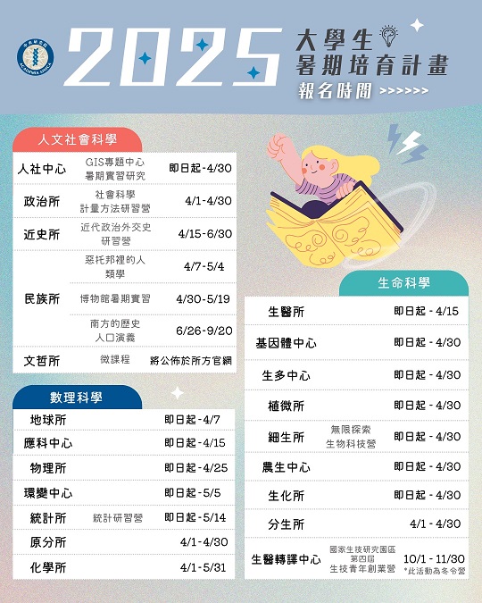 學生研習：所級研習機會