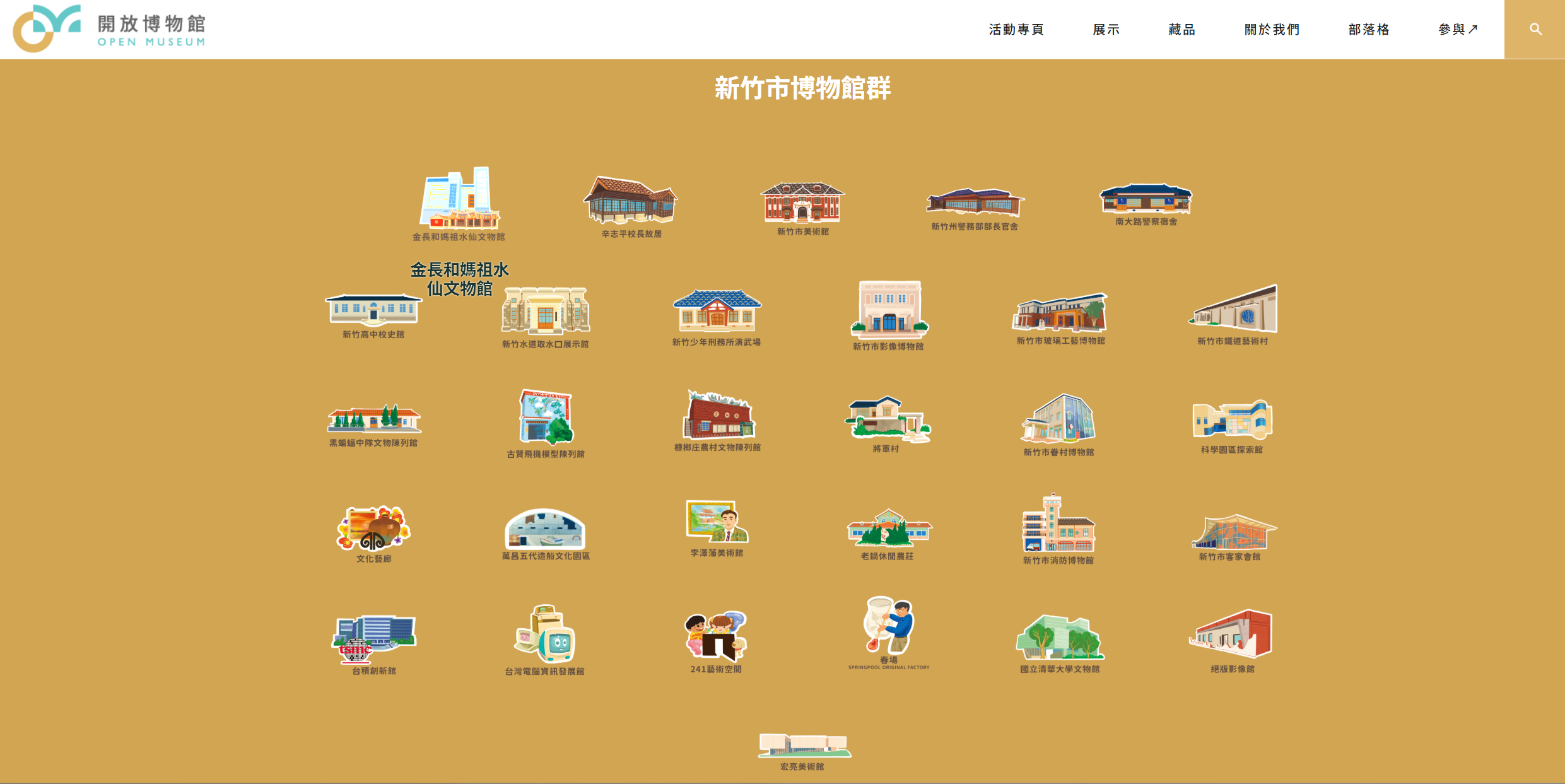 新竹市文化局以「生活的博物館」概念，串聯在地博物館群。（圖片來源：中央研究院）